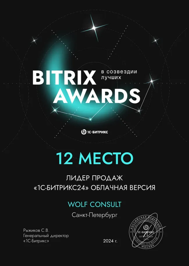 12 место Bitrix Awards 2024 Россия